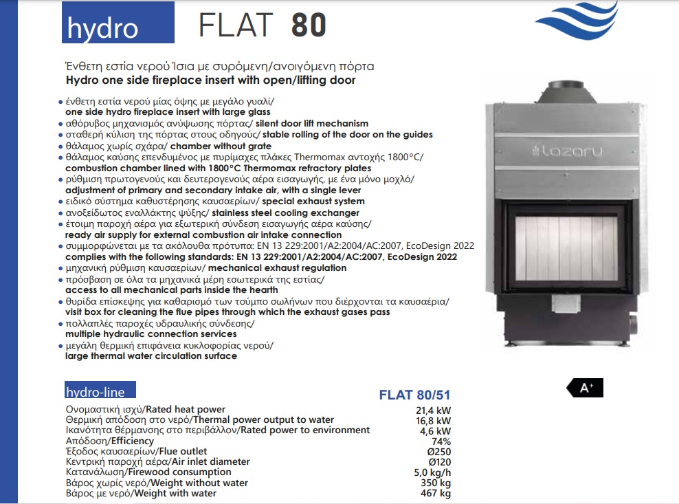 FLAT 8051 HYDRO - Εστία Καλοριφέρ info